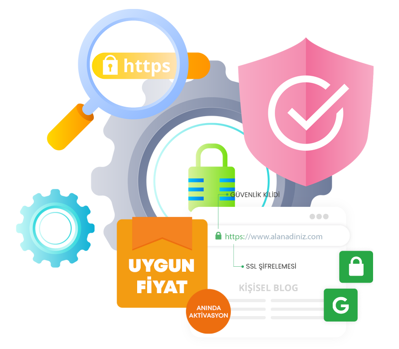 Hızlı, Ekonomik, SEO Uyumlu SSL!
